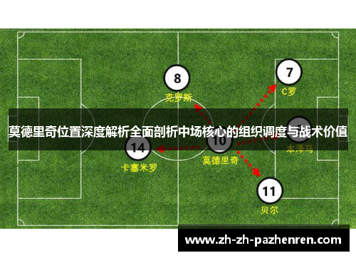 莫德里奇位置深度解析全面剖析中场核心的组织调度与战术价值