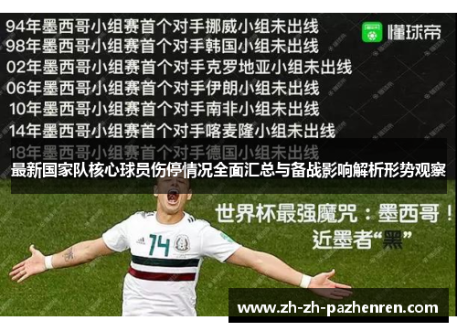 最新国家队核心球员伤停情况全面汇总与备战影响解析形势观察