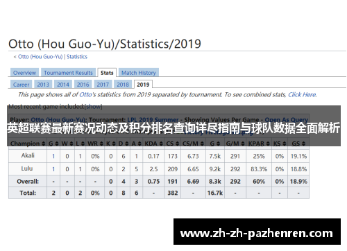 英超联赛最新赛况动态及积分排名查询详尽指南与球队数据全面解析