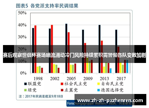赛后观察世俱杯赛场暗流涌动冷门风险持续累积需警惕各队变数加剧