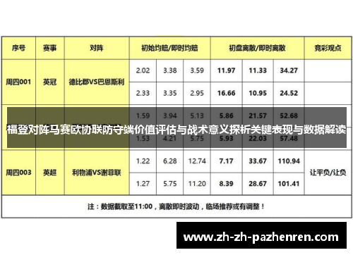 福登对阵马赛欧协联防守端价值评估与战术意义探析关键表现与数据解读