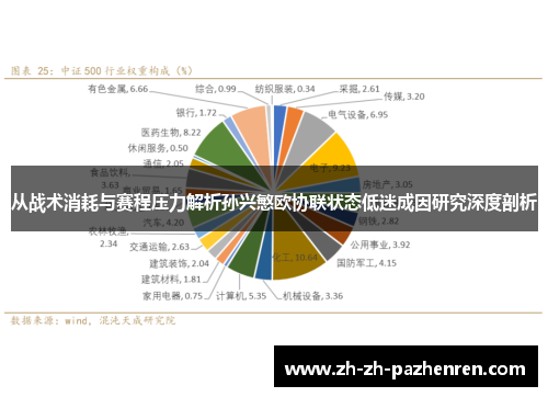 从战术消耗与赛程压力解析孙兴慜欧协联状态低迷成因研究深度剖析